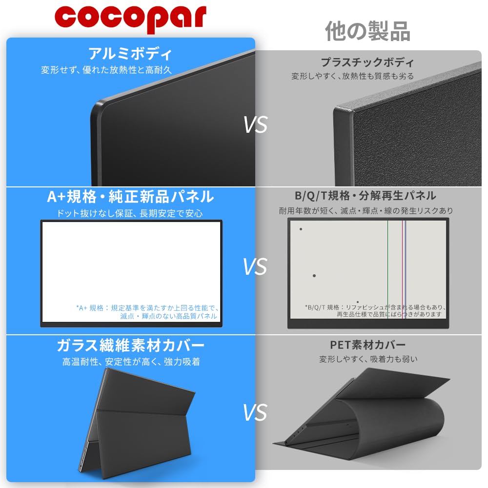 Amazon.co.jp: モバイルモニター モバイルディスプレイゲーム